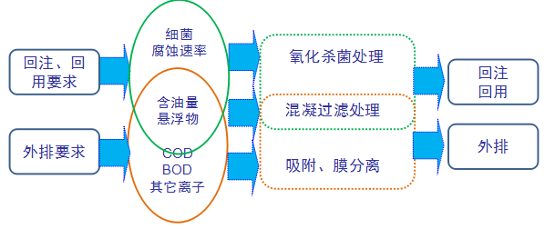 1502339704512227.png 1502339704512227.png