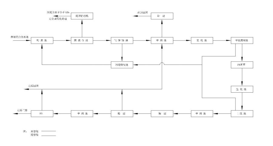 1502339734926748.png 1502339734926748.png